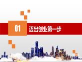 8.1 自主创业 公平竞争 课件  高中政治人教部编版选择性必修2