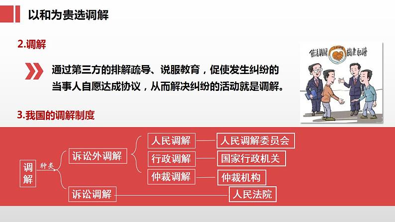 9.1 认识调解与仲裁 课件  高中政治人教部编版选择性必修206