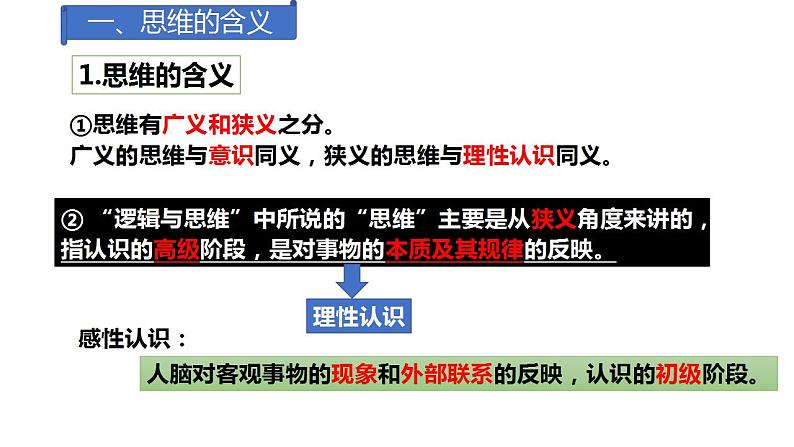 1.1 思维的含义与特征  课件 高中政治人教部编版选择性必修306