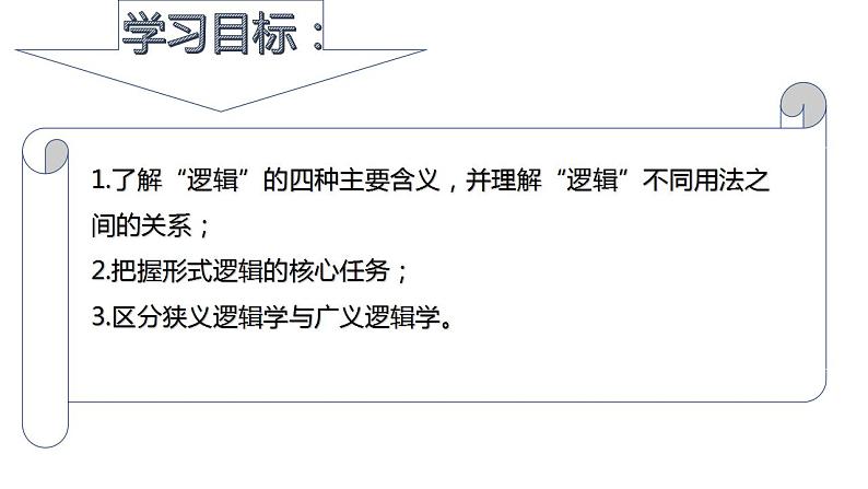 2.1 “逻辑”的多种含义  课件 高中政治人教部编版选择性必修303