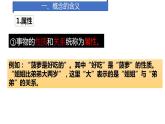 4.1 概念的概述  课件 高中政治人教部编版选择性必修3