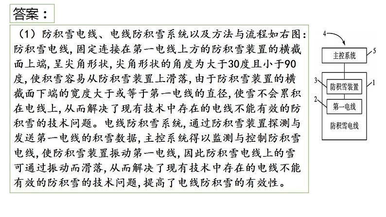 12.1 发散思维与聚合思维的方法  课件 高中政治人教部编版选择性必修3第4页