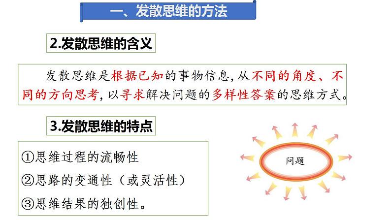 12.1 发散思维与聚合思维的方法  课件 高中政治人教部编版选择性必修3第7页