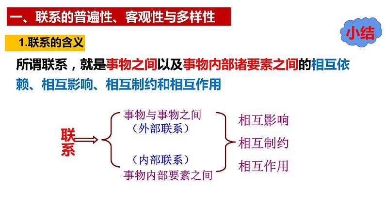 3.1世界是普遍联系的 课件-2022-2023学年高中政治统编版必修四哲学与文化第6页