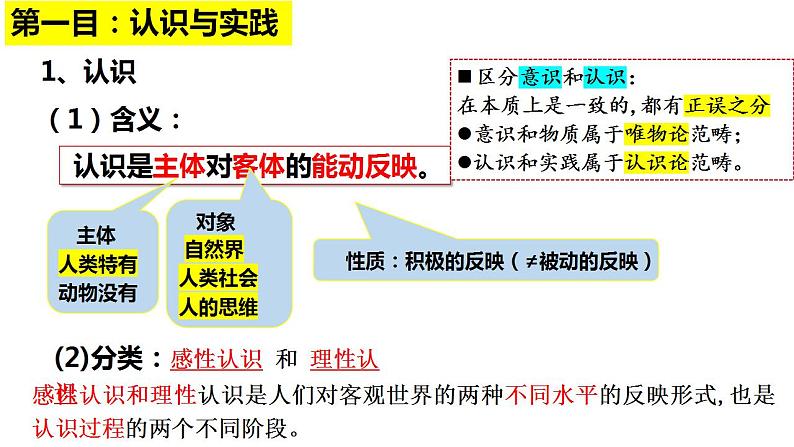 4.1人的认识从何而来 课件-2022-2023学年高中政治统编版必修四哲学与文化第3页