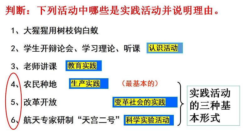 4.1人的认识从何而来 课件-2022-2023学年高中政治统编版必修四哲学与文化第8页