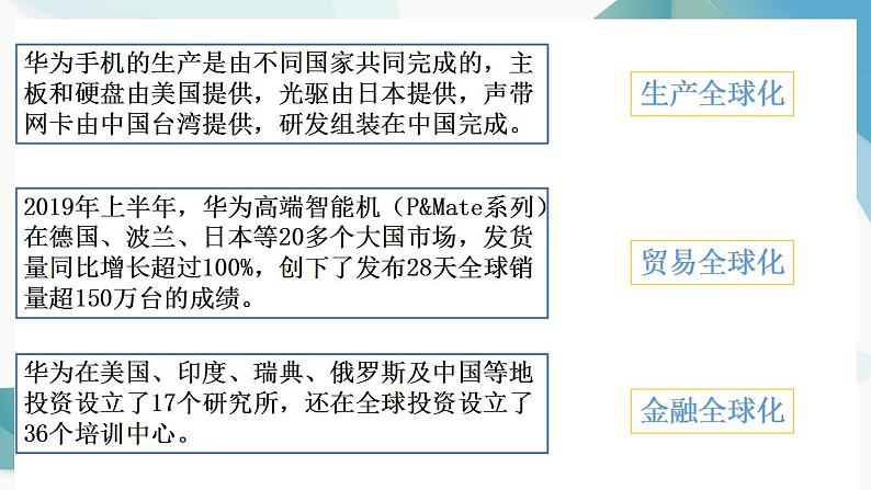 6.1 认识经济全球化 课件-2022-2023学年高中政治统编版选择性必修一当代国际政治与经济05