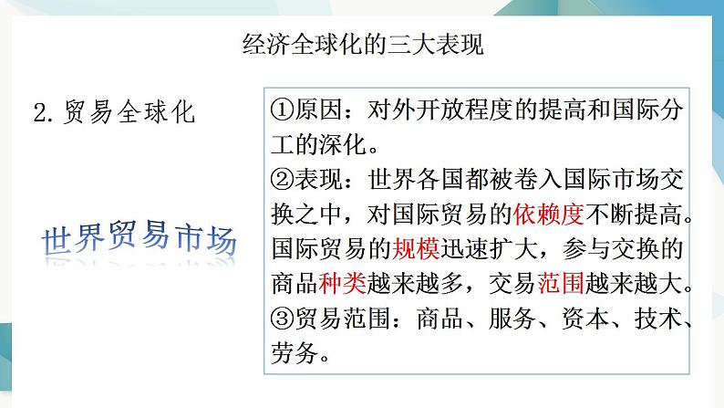 6.1 认识经济全球化 课件-2022-2023学年高中政治统编版选择性必修一当代国际政治与经济08