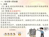 10.3 依法收集运用证据 课件-2022-2023学年高中政治统编版选择性必修二法律与生活
