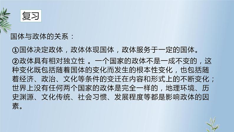 1.2 国家的政权组织形式 课件-2022-2023学年高中统编版政治选择性必修一当代国际政治与经济01