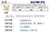 4.1我国的个人收入分配 课件-2022-2023学年统编版高中政治必修二经济与社会