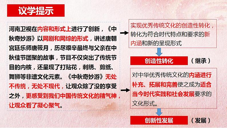 7.3 弘扬中华优秀传统文化与民族精神 课件-2022-2023学年高中政治统编版必修四哲学与文化04