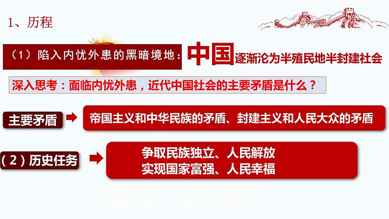 2.1新民主主义革命的胜利 课件-2022-2023学年高中政治统编版必修一中国特色社会主义第6页