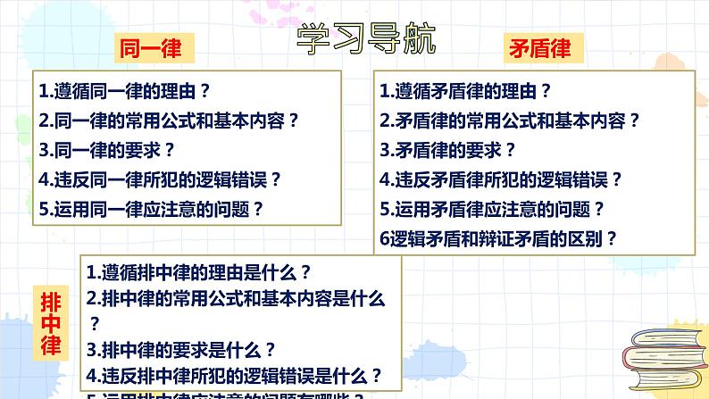 2.2逻辑思维的基本要求 课件-2022-2023学年高中政治统编版选择性必修三逻辑与思维02