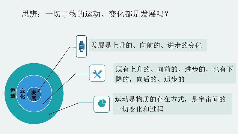 3.2世界是永恒发展的 课件-2022-2023学年高中政治统编版必修四哲学与文化第6页