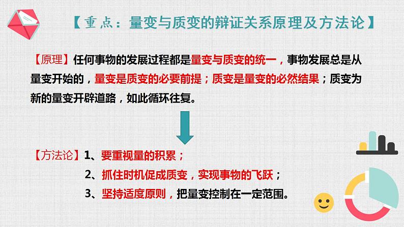 3.2世界是永恒发展的-复习课件-2022-2023学年高中政治统编版必修四哲学与文化第3页