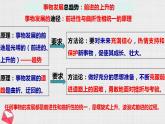 3.2世界是永恒发展的-复习课件-2022-2023学年高中政治统编版必修四哲学与文化
