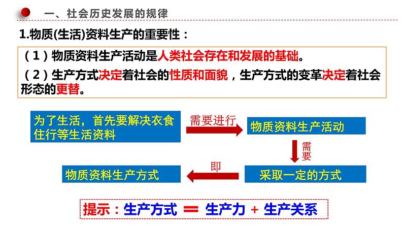 5.2社会历史的发展课件-2022-2023学年高中政治统编版必修四哲学与文化04