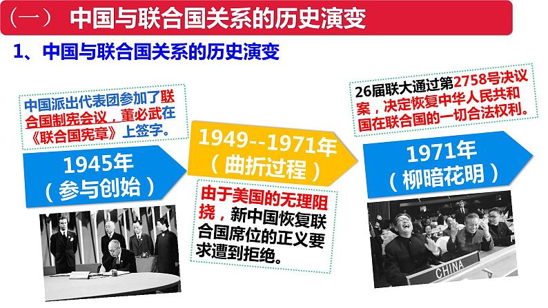 第九课 中国与国际组织 复习课件-2023届高考政治一轮复习统编版选择性必修一当代国际政治与经济04