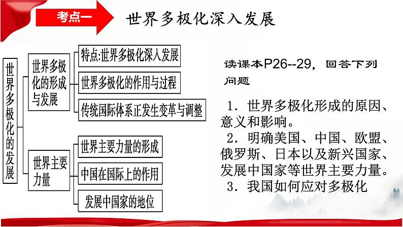 第三课 多极化趋势课件-2023届高三政治一轮复习选择性必修一当代国际政治与经济第6页