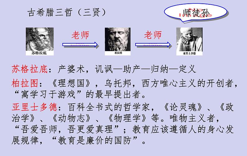 1.1追求智慧的学问课件-2021-2022学年高中政治统编版必修四哲学与文化第3页