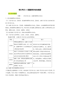 核心考点13 我国的根本政治制度-2023年高考政治一轮复习全考点核心知识梳理＋对点练习（统编版）