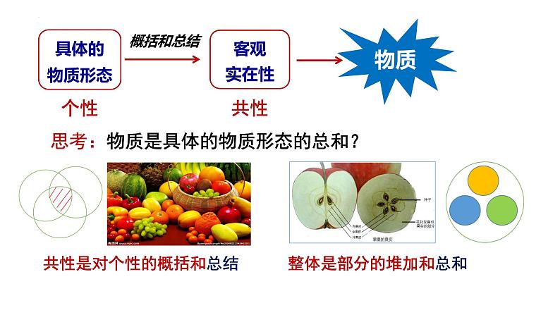 2.1世界的物质性 课件-2022-2023学年高中政治统编版必修四哲学与文化07