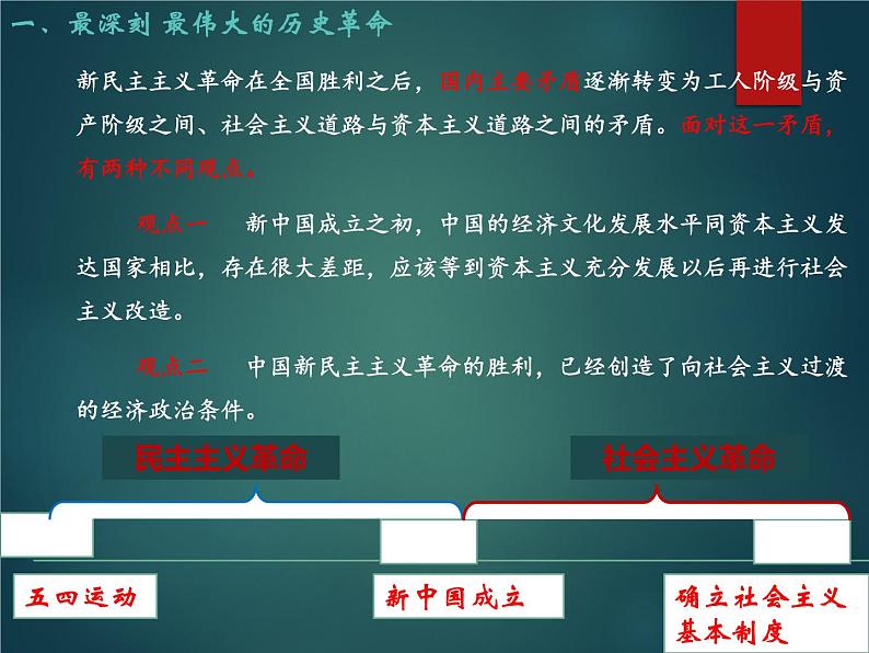 人教部编版高中政治必修一《社会主义制度在中国的确立》课件5第3页