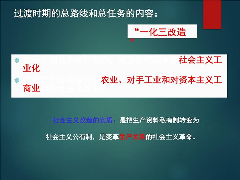 人教部编版高中政治必修一《社会主义制度在中国的确立》课件5第5页