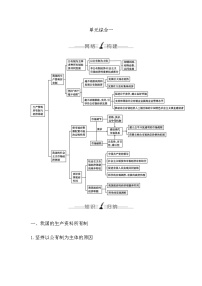 人教统编版综合探究 加快完善社会主义市场经济体制学案设计