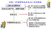 2021学年原始社会的解体和阶级社会的演进课文内容课件ppt