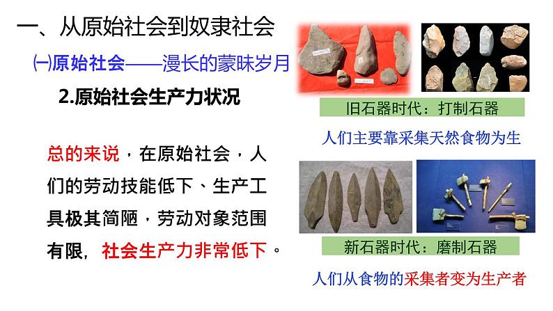 统编版高中政治必修一1.1 原始社会的解体和阶级社会的演进 (1) 课件08