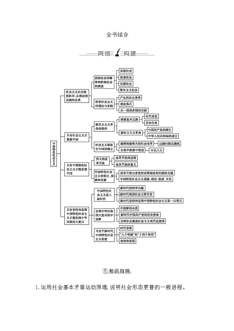 人教版高中政治必修1中国特色社会主义综合学案01