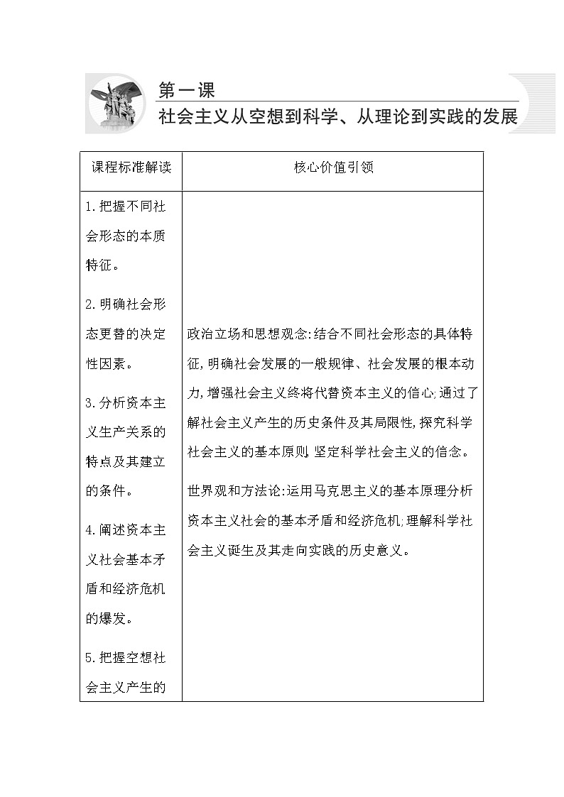 人教版高中政治必修1中国特色社会主义第一课社会主义从空想到科学、从理论到实践的发展课时学案01
