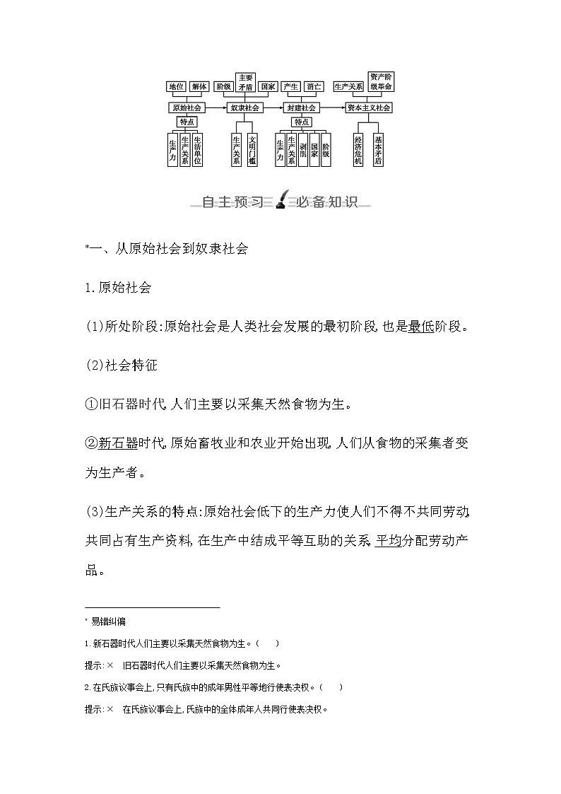 人教版高中政治必修1中国特色社会主义第一课社会主义从空想到科学、从理论到实践的发展课时学案03