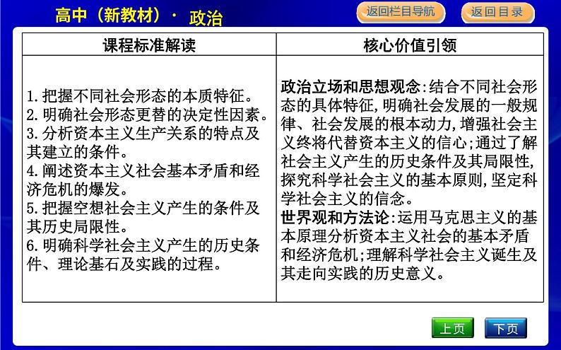 人教版高中政治必修1中国特色社会主义第一课社会主义从空想到科学、从理论到实践的发展PPT课件02