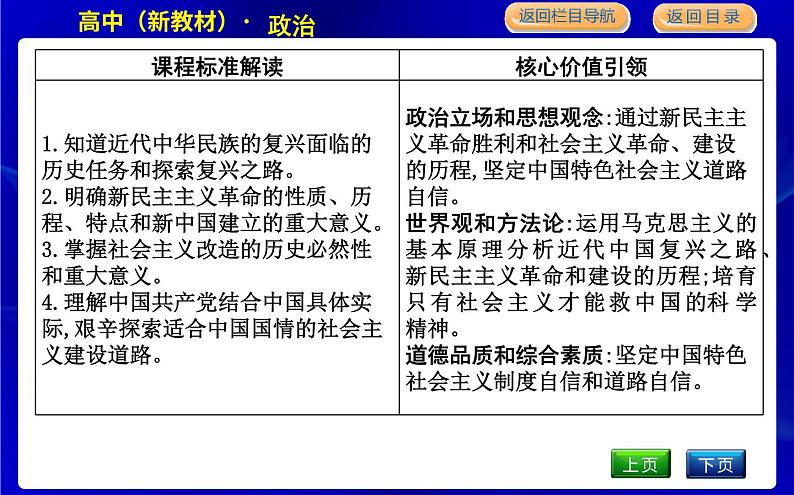 人教版高中政治必修1中国特色社会主义第二课只有社会主义才能救中国PPT课件02