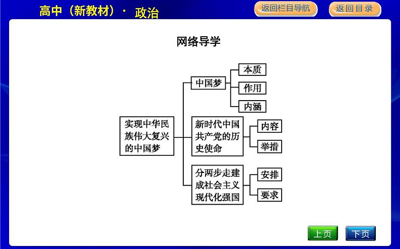 第二框　实现中华民族伟大复兴的中国梦第4页