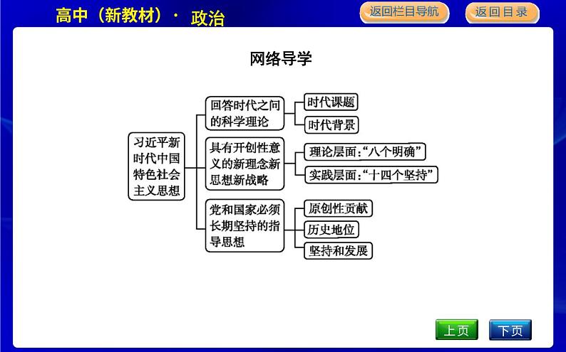 第三框　习近平新时代中国特色社会主义思想第4页