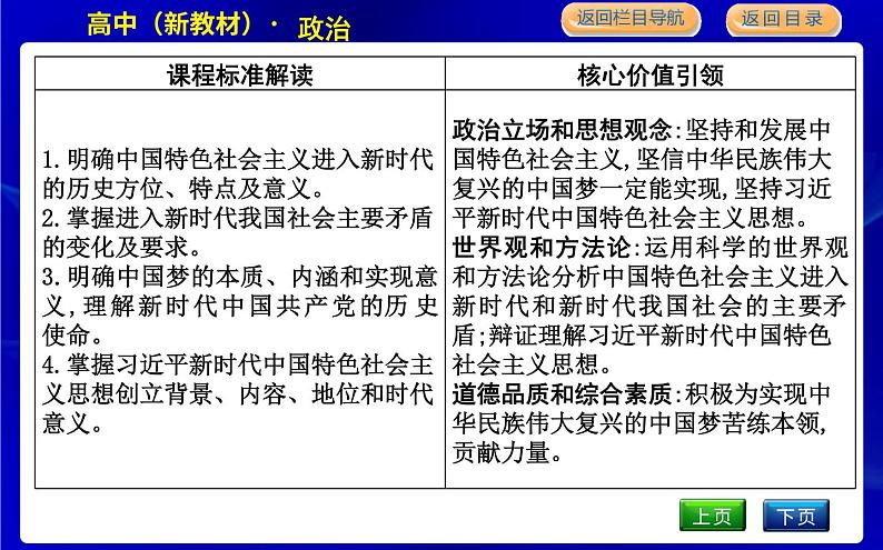 第一框　中国特色社会主义进入新时代第2页