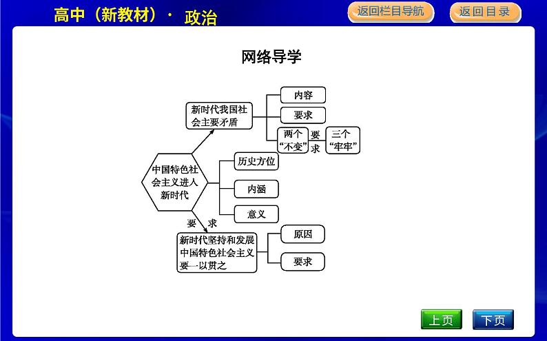 第一框　中国特色社会主义进入新时代第5页