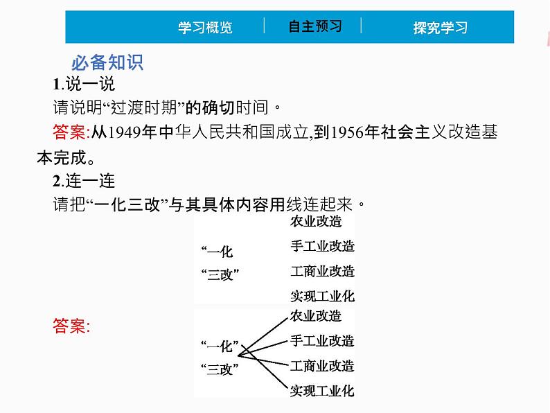 2022年 高中政治 必修1 第二课 2.2 社会主义制度在中国的确立 精品课件 （部编版）第7页