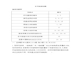 人教版高中思想政治必修4哲学与文化全册检测试题含答案