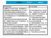 2022年 高中政治 必修1 第一课 1.1 原始社会的解体和阶级社会的演进 精品课件 （部编版）