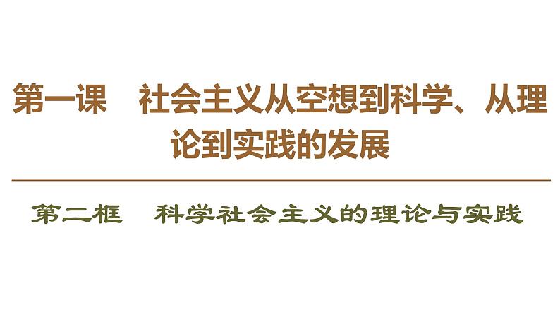 2022-2023学年高中政治 必修一 1.2科学社会主义的理论与实践 课件（部编版）第1页