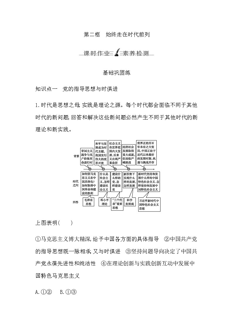 人教版高中思想政治必修3政治与法治第一单元中国共产党的领导课时作业+导学案+教学课件+检测试题01