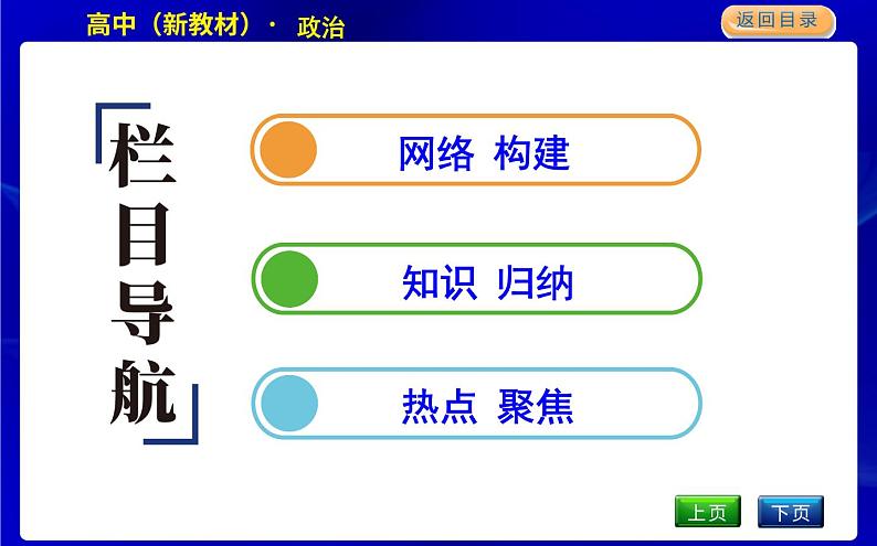 人教版高中思想政治必修3政治与法治第一单元中国共产党的领导课时作业+导学案+教学课件+检测试题02