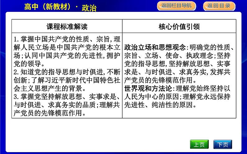 人教版高中思想政治必修3政治与法治第一单元中国共产党的领导课时作业+导学案+教学课件+检测试题02