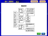 人教版高中思想政治必修3政治與法治第一單元中國(guó)共產(chǎn)黨的領(lǐng)導(dǎo)課時(shí)作業(yè)+導(dǎo)學(xué)案+教學(xué)課件+檢測(cè)試題