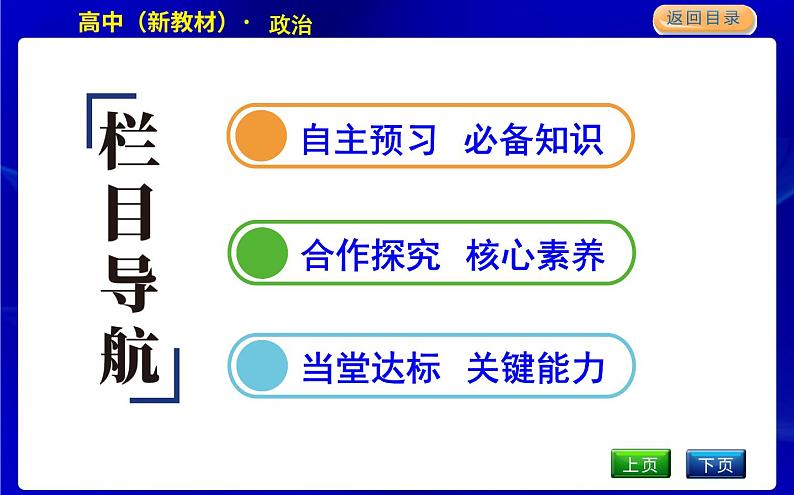 人教版高中思想政治必修3政治与法治第一单元中国共产党的领导课时作业+导学案+教学课件+检测试题06